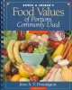 Bowes & Church's food values of portions commonly used. Cover Image